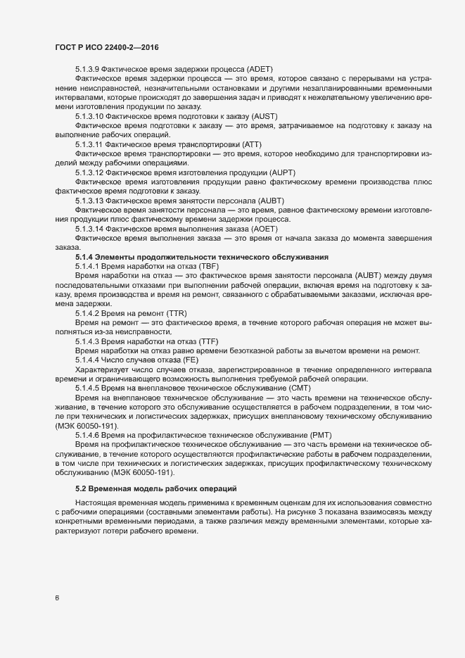 ���� � ��� 22400-2-2016. �������� 12