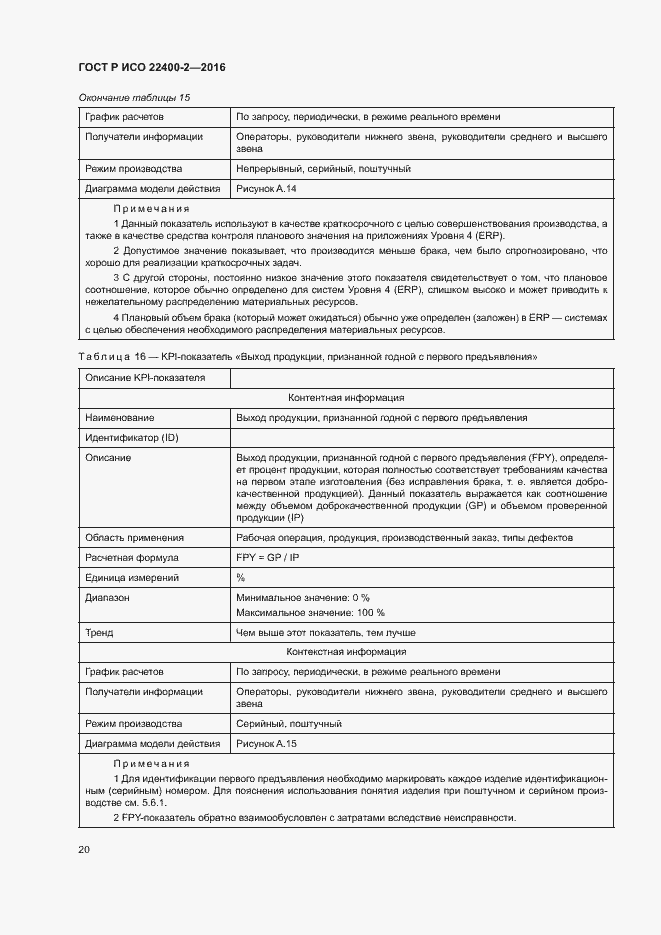 ���� � ��� 22400-2-2016. �������� 26