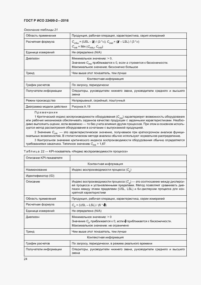 ���� � ��� 22400-2-2016. �������� 30