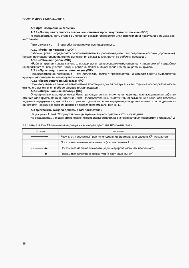 ���� � ��� 22400-2-2016. �������� 44