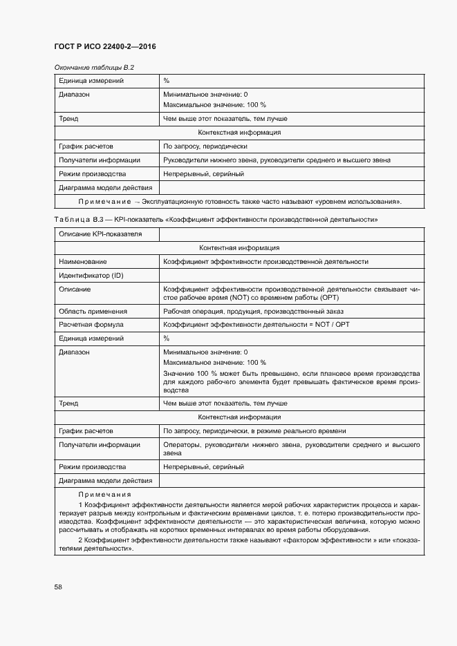 ���� � ��� 22400-2-2016. �������� 64