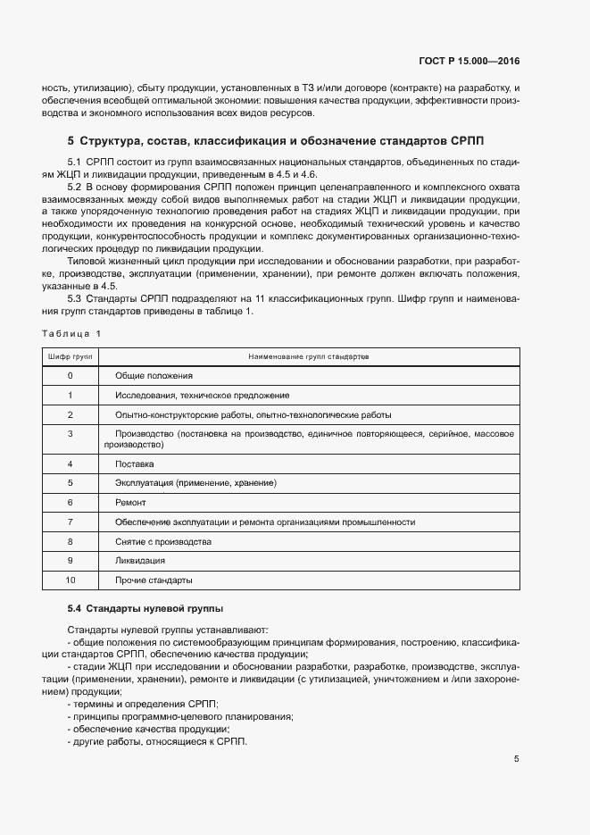���� � 15.000-2016. �������� 8
