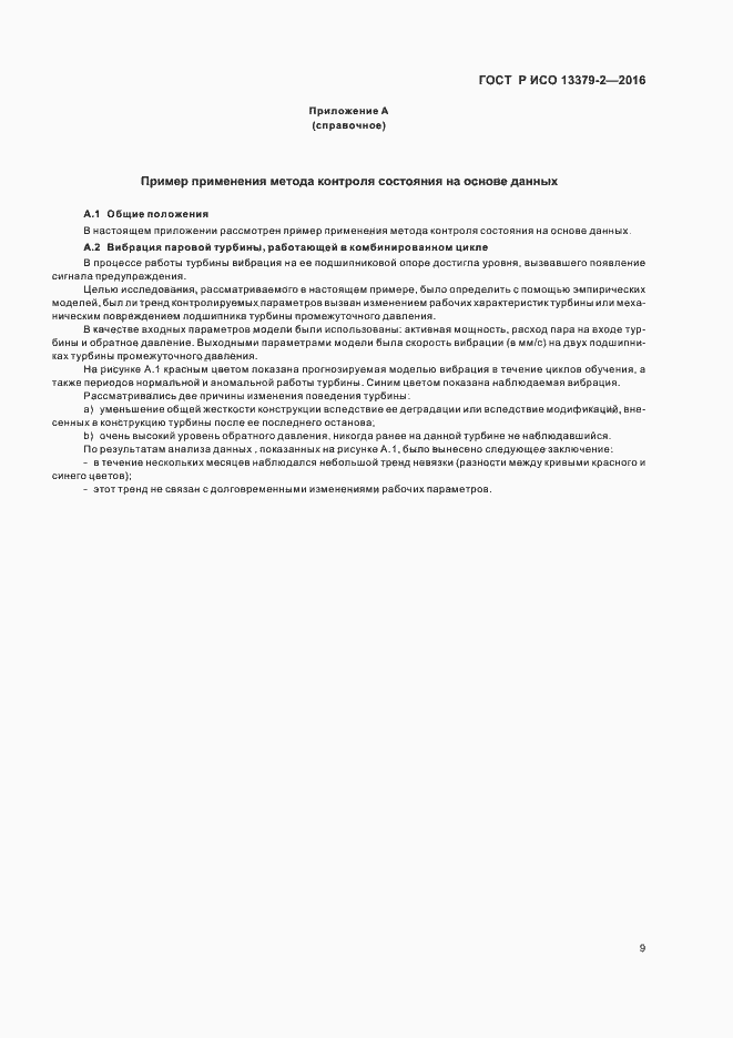 ���� � ��� 13379-2-2016. �������� 12