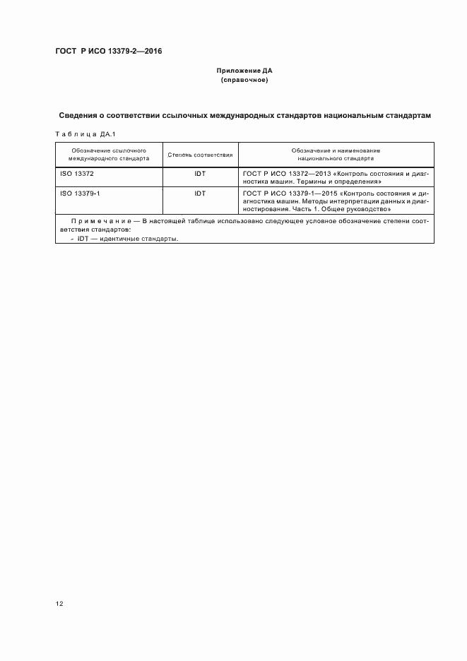 ���� � ��� 13379-2-2016. �������� 15