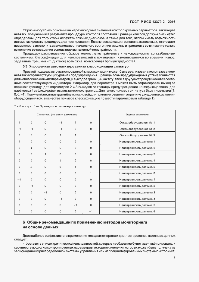 ���� � ��� 13379-2-2016. �������� 10