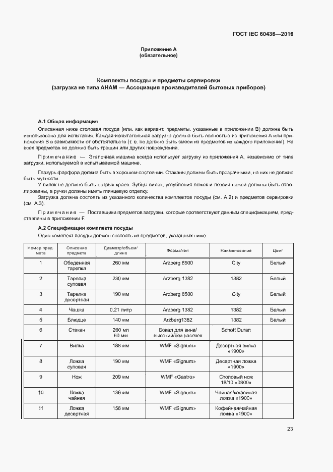 ���� IEC 60436-2016. �������� 28