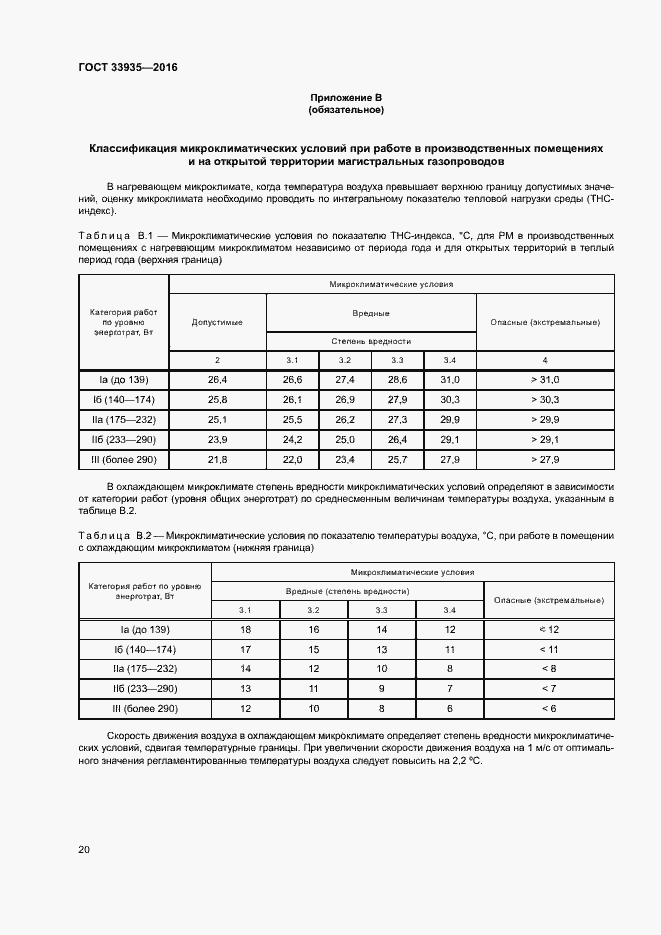 ���� 33935-2016. �������� 24