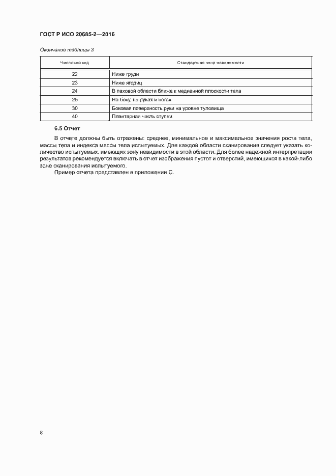 ���� � ��� 20685-2-2016. �������� 12