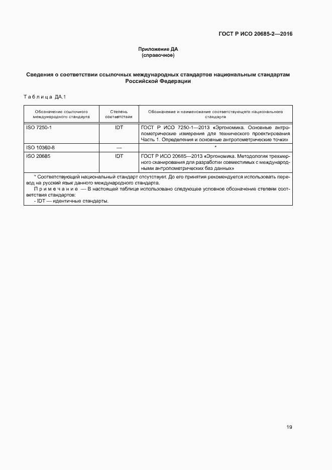 ���� � ��� 20685-2-2016. �������� 23