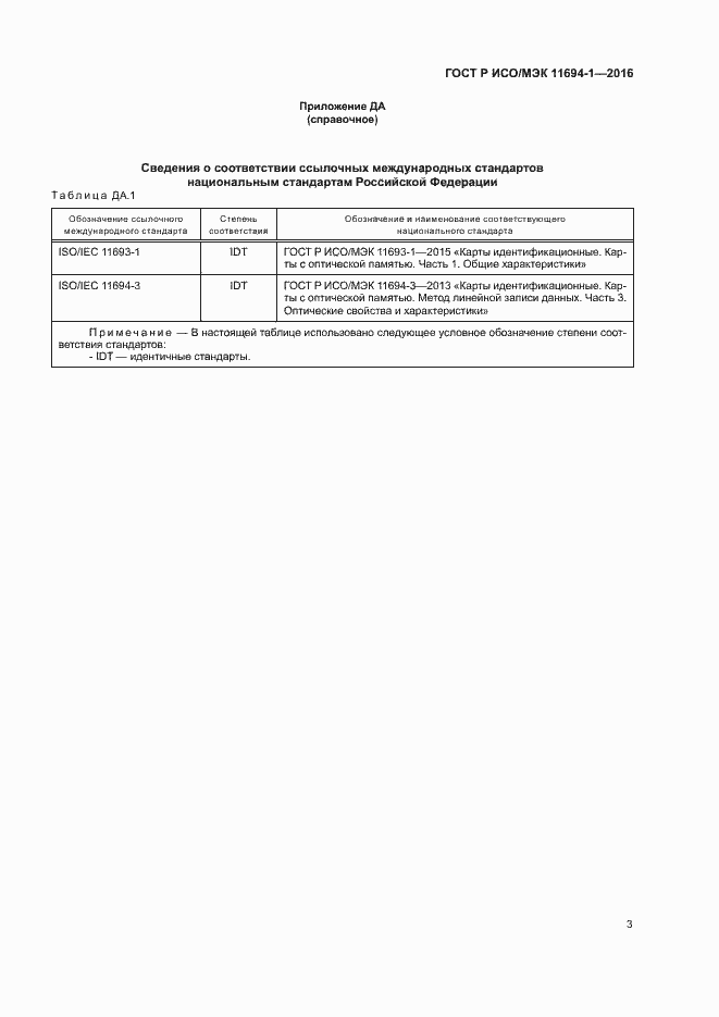 ���� � ���/��� 11694-1-2016. �������� 7