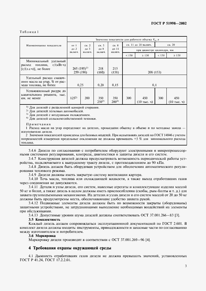 ���� � 51998-2002. �������� 6