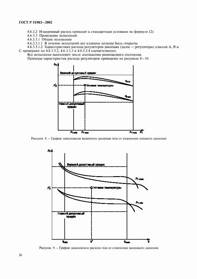 ���� � 51983-2002. �������� 29