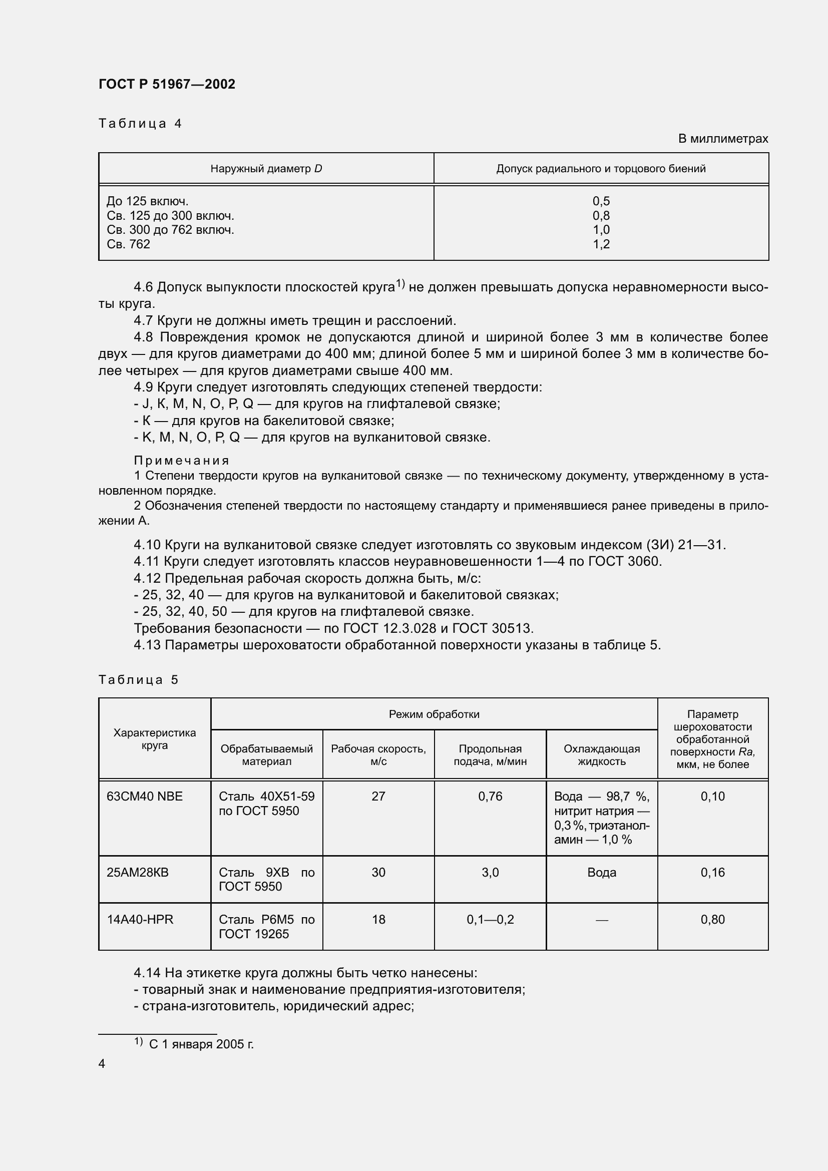 ���� � 51967-2002. �������� 8