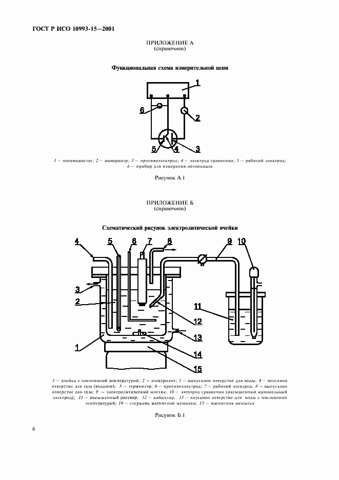 ���� � ��� 10993-15-2001. �������� 10