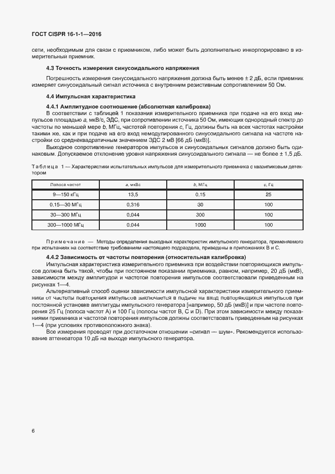  CISPR 16-1-1-2016.  12