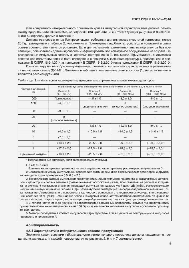  CISPR 16-1-1-2016.  15