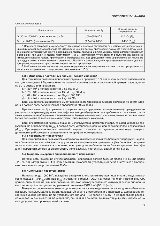  CISPR 16-1-1-2016.  21