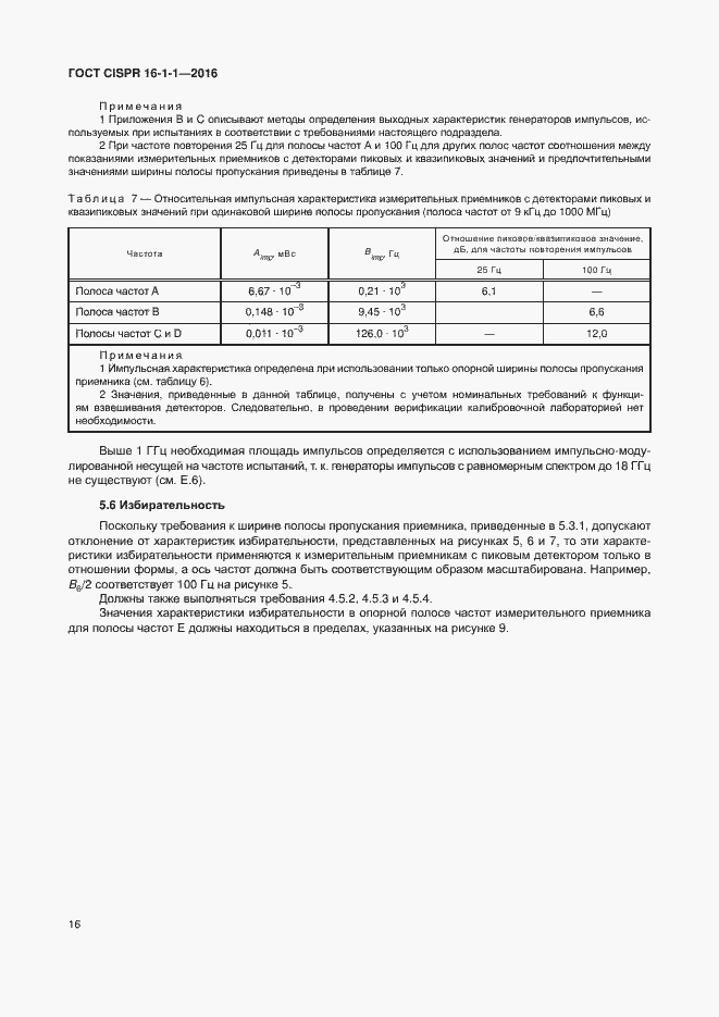  CISPR 16-1-1-2016.  22