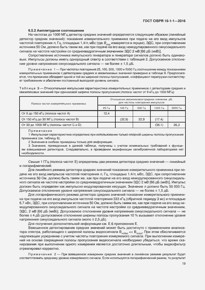  CISPR 16-1-1-2016.  25