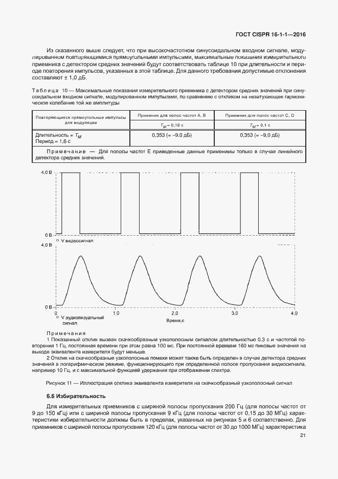  CISPR 16-1-1-2016.  27