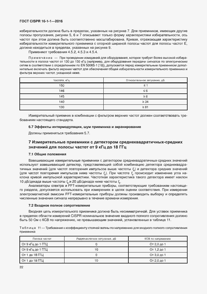  CISPR 16-1-1-2016.  28