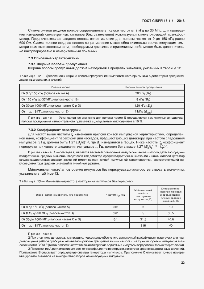  CISPR 16-1-1-2016.  29