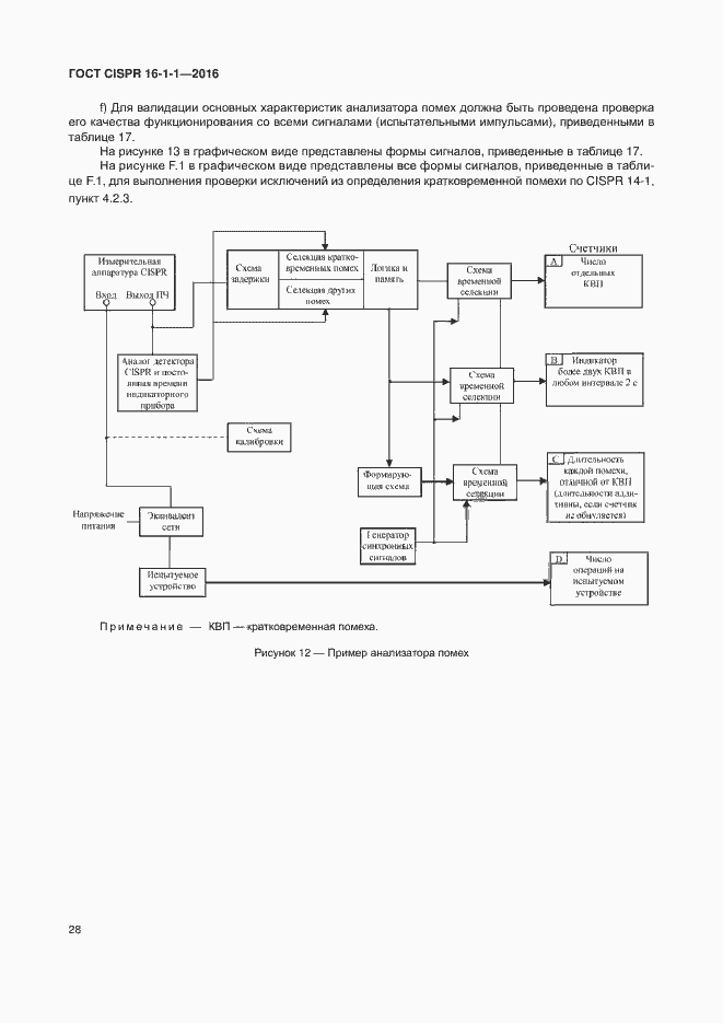  CISPR 16-1-1-2016.  34