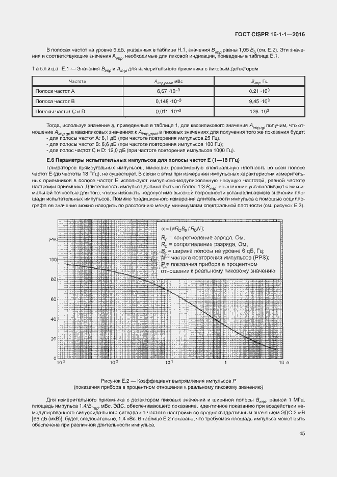  CISPR 16-1-1-2016.  51