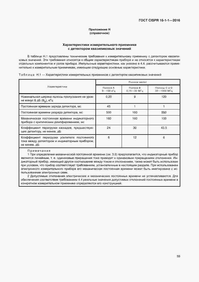  CISPR 16-1-1-2016.  65