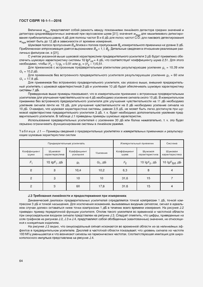  CISPR 16-1-1-2016.  70