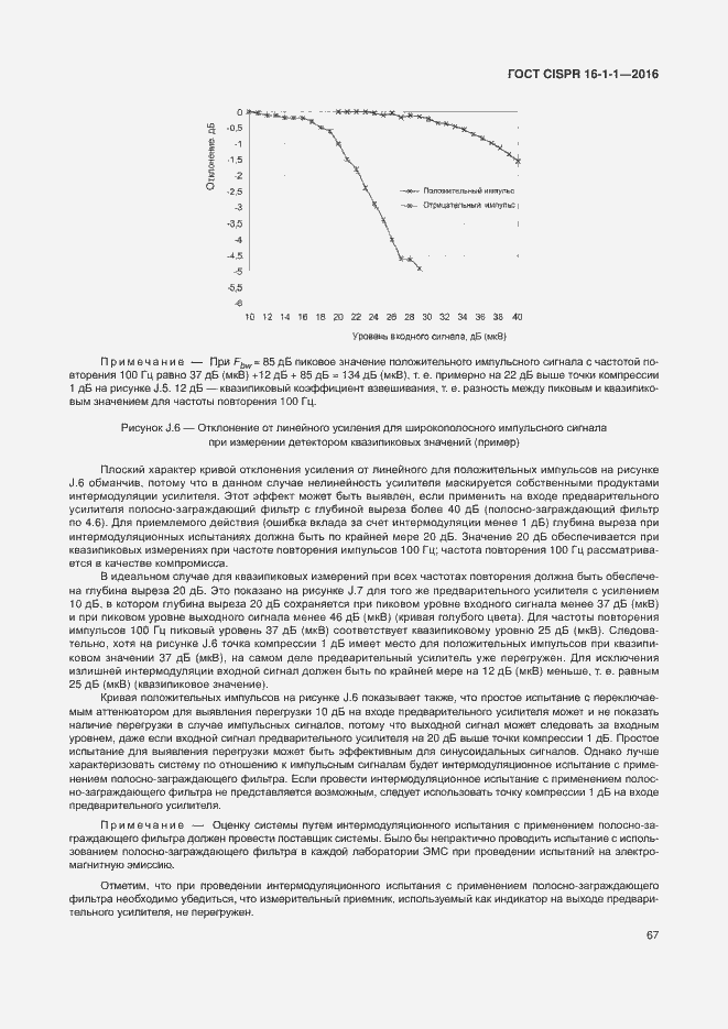  CISPR 16-1-1-2016.  73