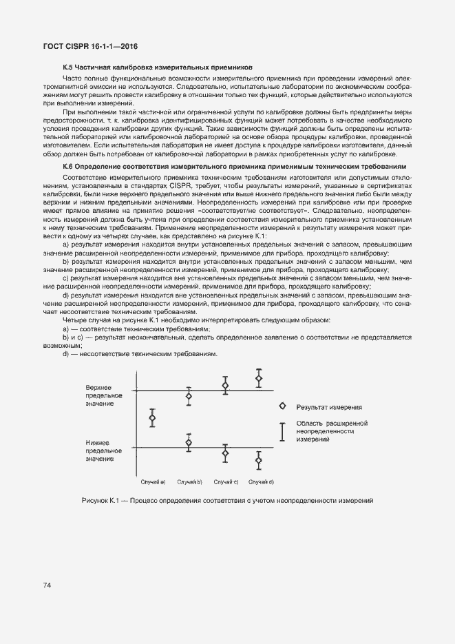  CISPR 16-1-1-2016.  80