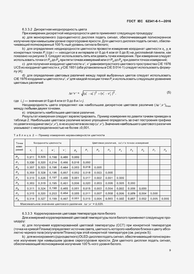 ���� IEC 62341-6-1-2016. �������� 14