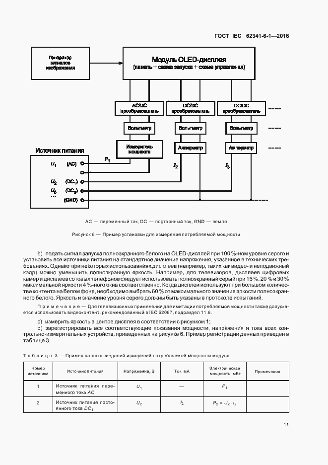 ���� IEC 62341-6-1-2016. �������� 16
