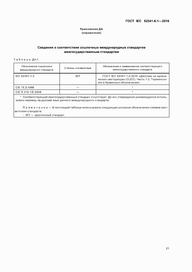 ���� IEC 62341-6-1-2016. �������� 26