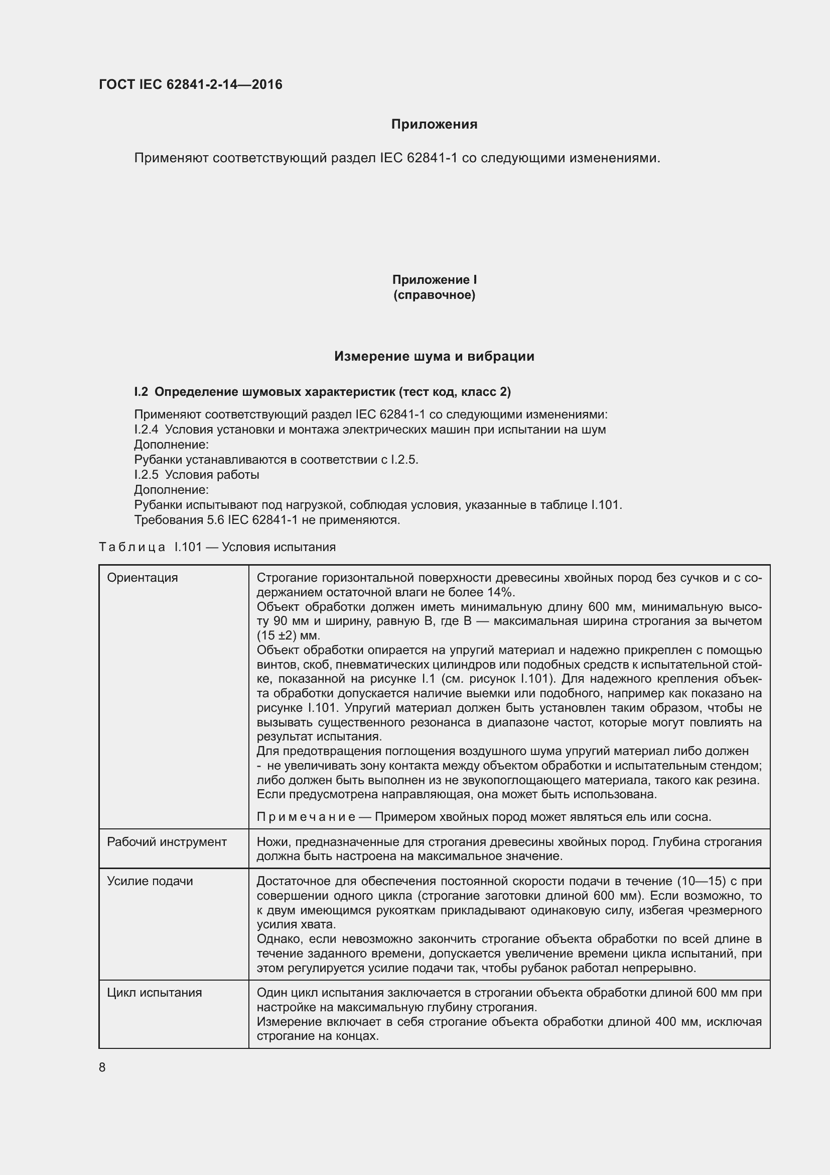 ���� IEC 62841-2-14-2016. �������� 15