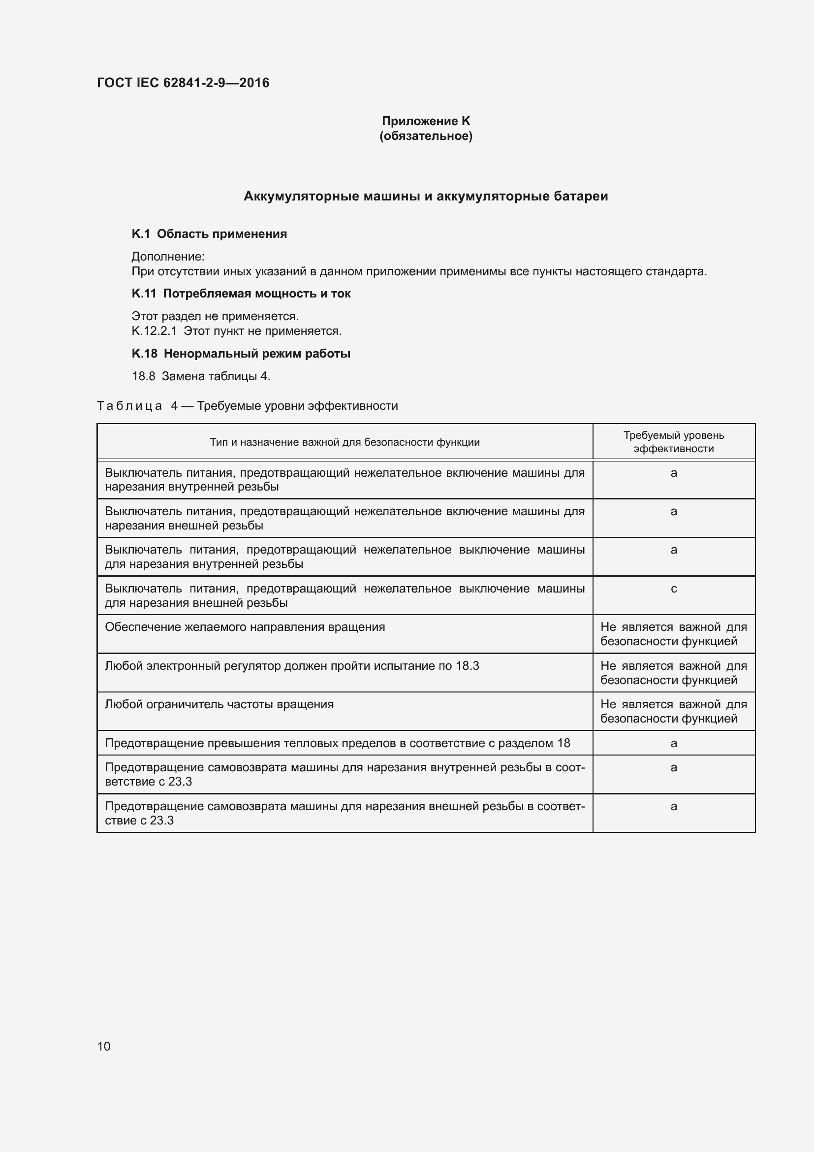 ���� IEC 62841-2-9-2016. �������� 17