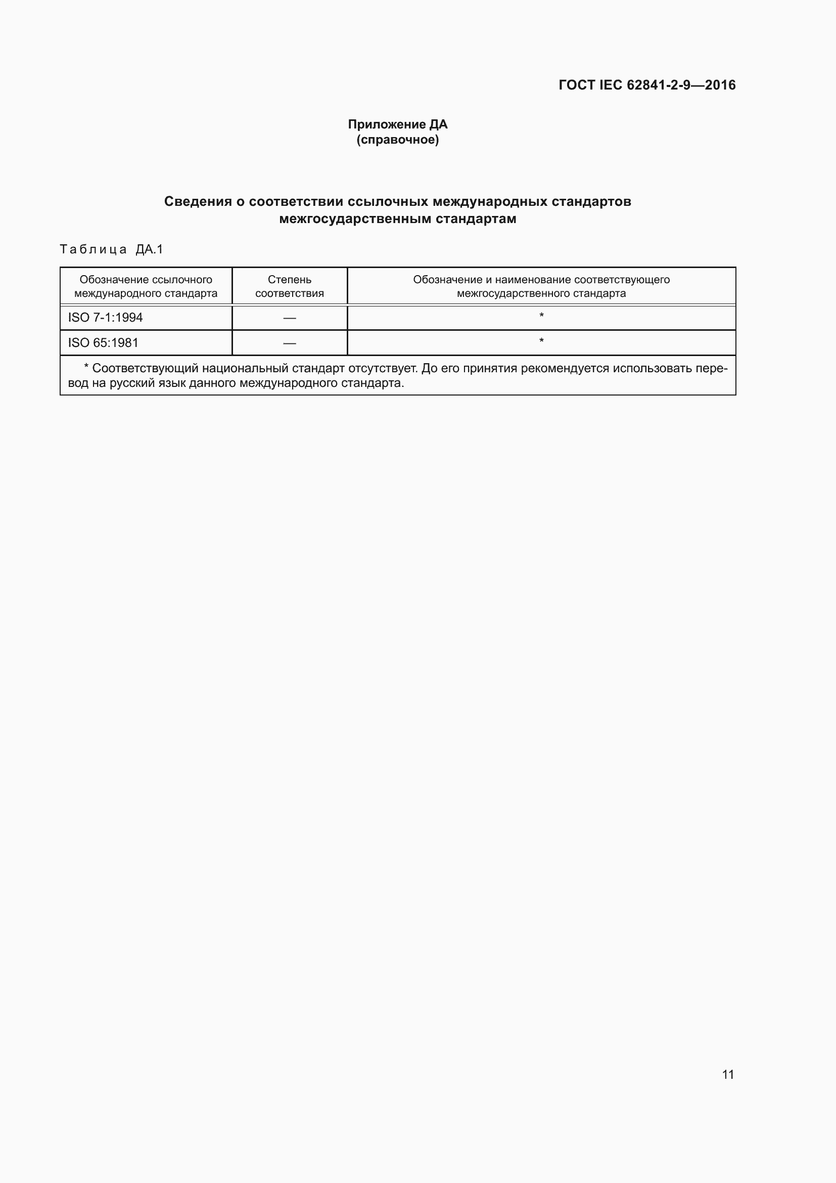 ���� IEC 62841-2-9-2016. �������� 18