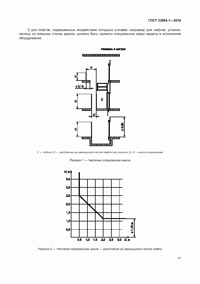  33984.1-2016.  23