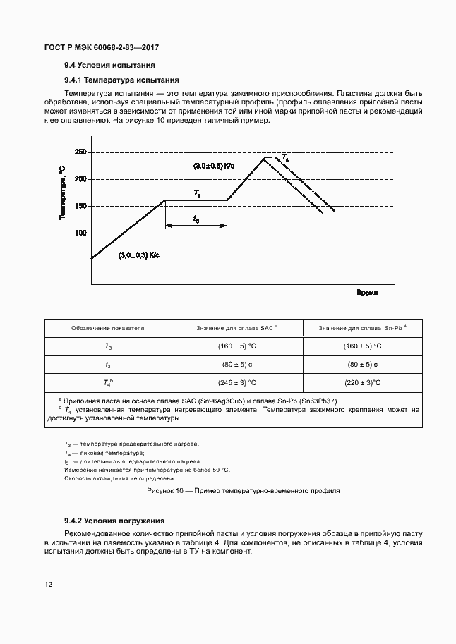    60068-2-83-2017.  16