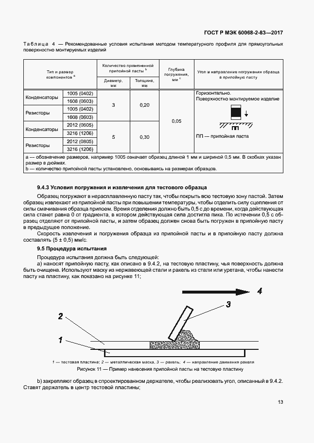    60068-2-83-2017.  17