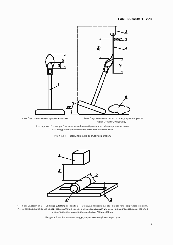 ���� IEC 62395-1-2016. �������� 14