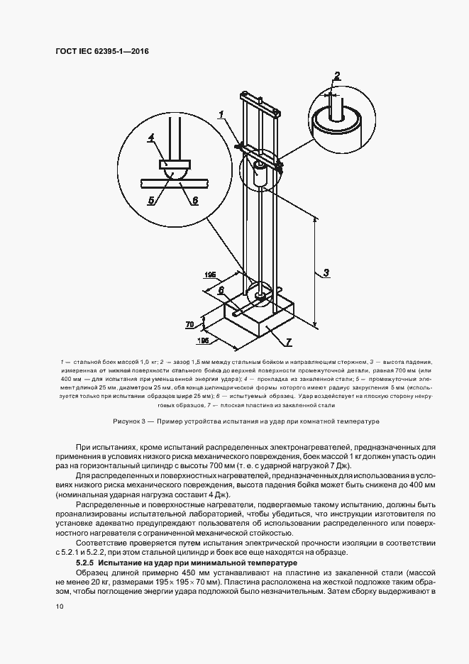 ���� IEC 62395-1-2016. �������� 15