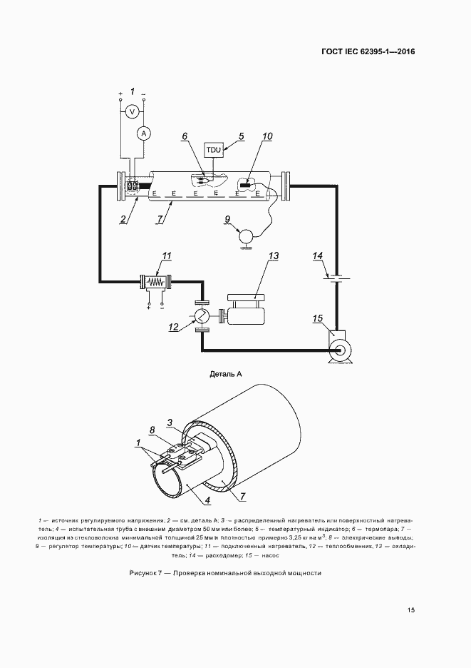 ���� IEC 62395-1-2016. �������� 20