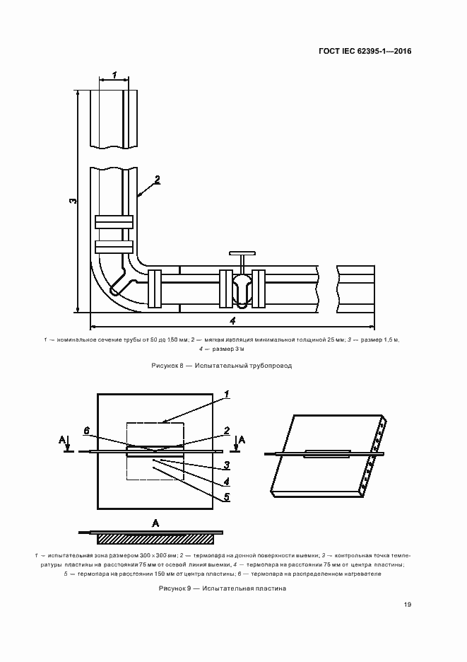 ���� IEC 62395-1-2016. �������� 24