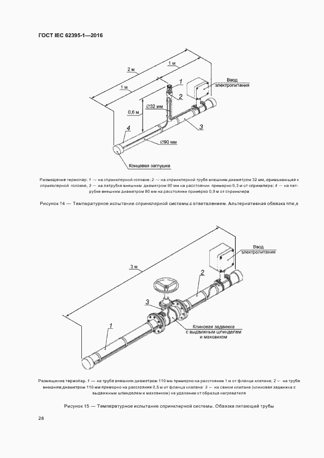 ���� IEC 62395-1-2016. �������� 33