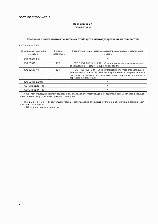 ���� IEC 62395-1-2016. �������� 37