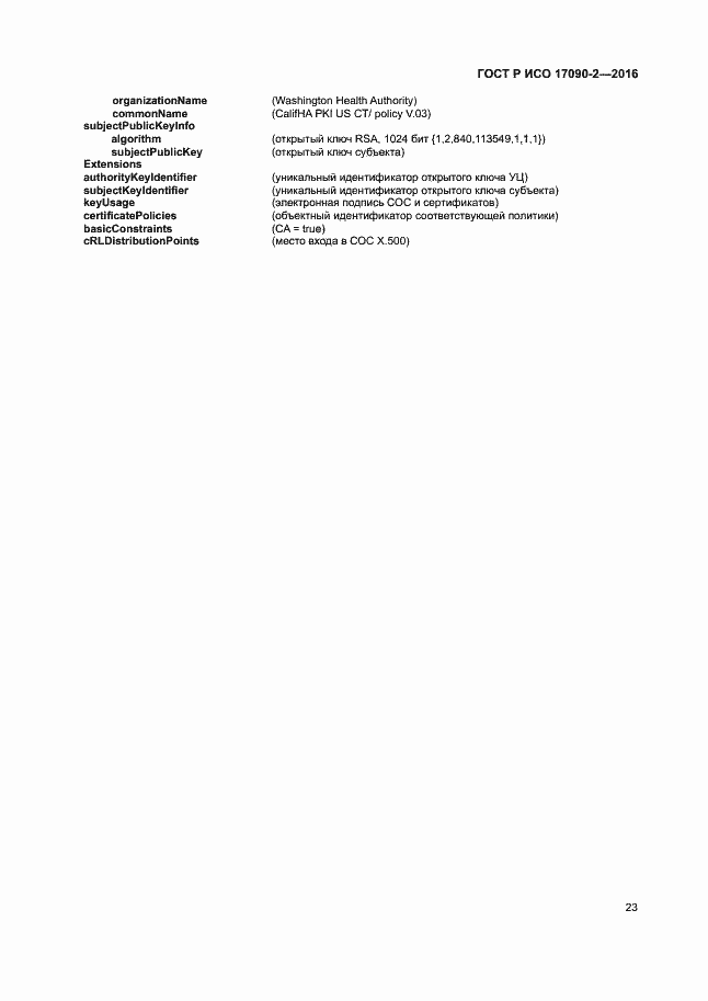 ���� � ��� 17090-2-2016. �������� 28