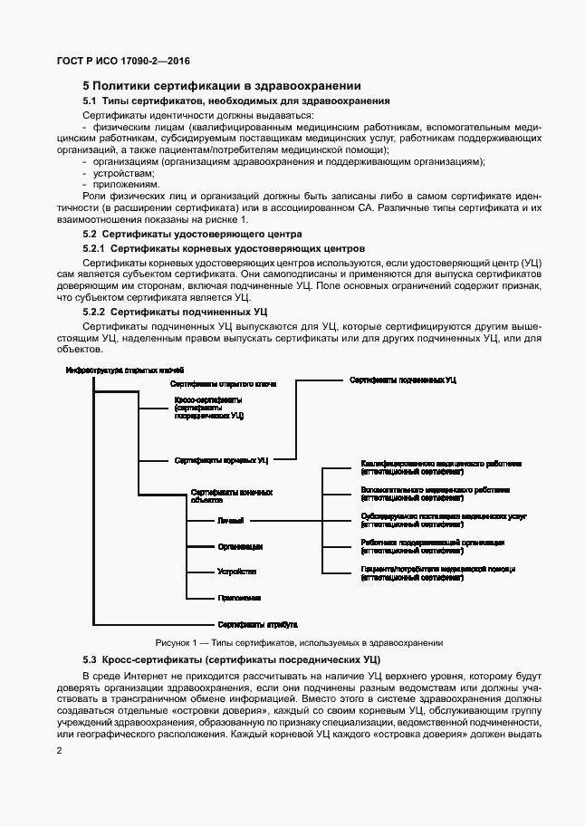 ���� � ��� 17090-2-2016. �������� 7