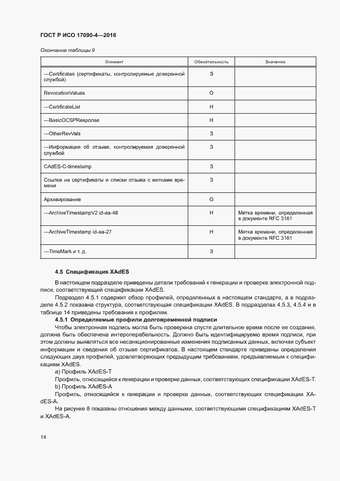 ���� � ��� 17090-4-2016. �������� 19